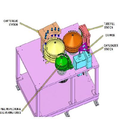 Spm Machine Designing Service