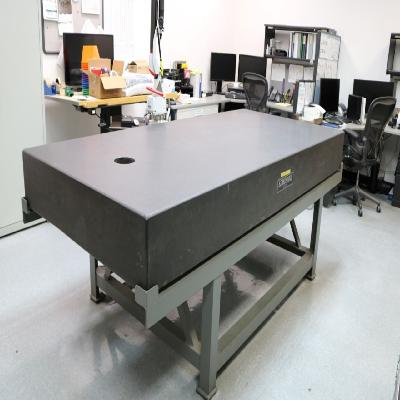 INSPECTION TABLE