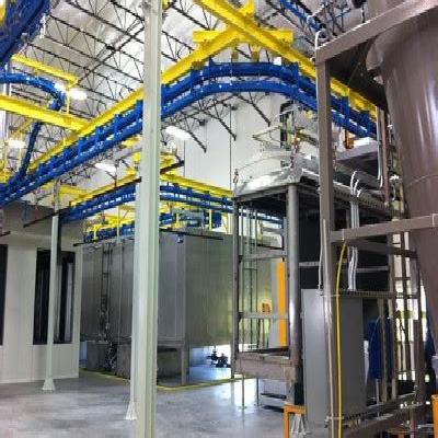 Powder Coating Plants