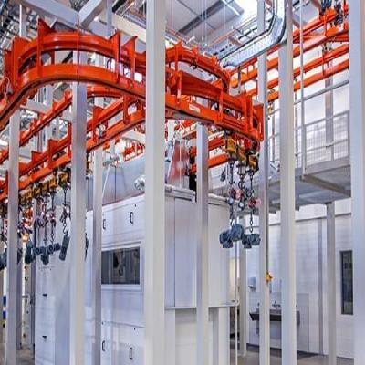 Conveyorised Booth