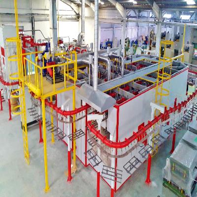 Powder Coating Plants