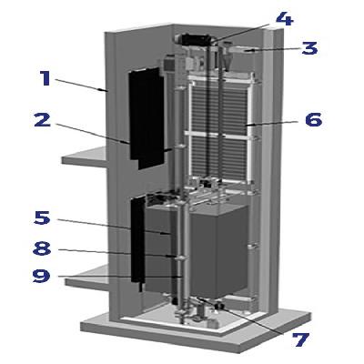 Traction Lift