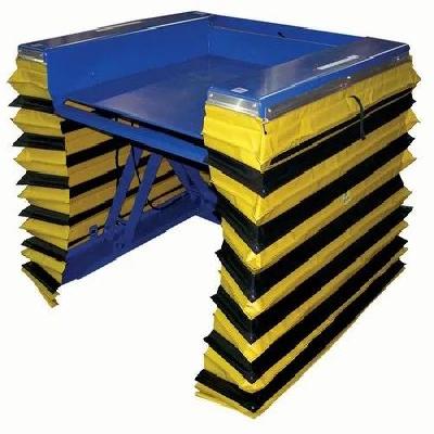 Scissor Lifter Bellow Cover