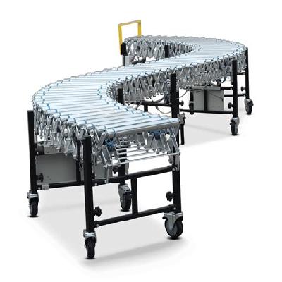 Powered Roller Conveyors