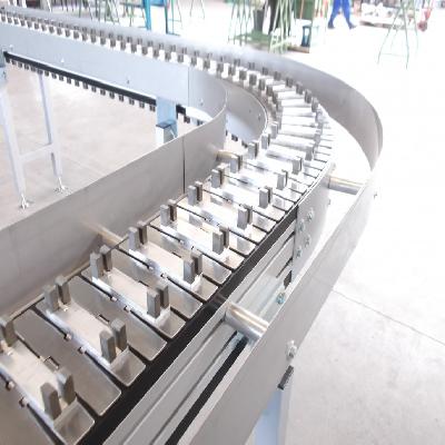 Chain Conveyor