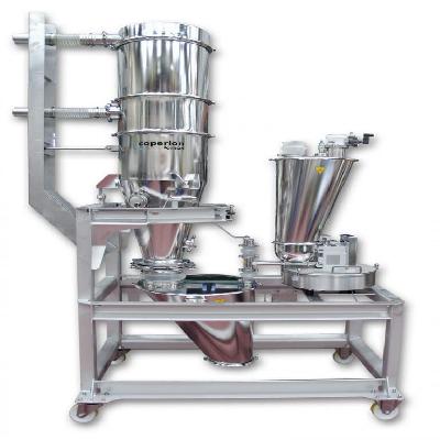 Batch Weighing System