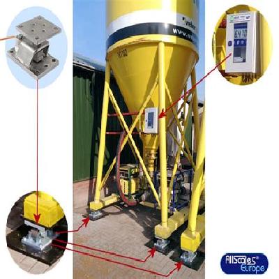 Silo Weighing System