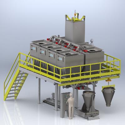 Batch Weighing System