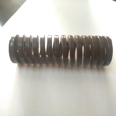Die Springs JIS B 5012