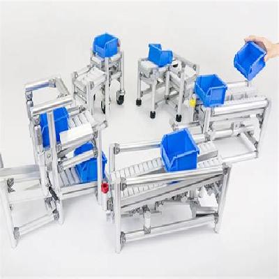 Karakuri Mechanism