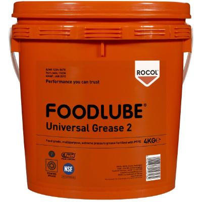 Food Grade Lubricants