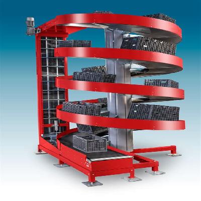 Spiral Conveyors