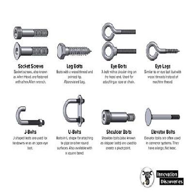 ASC-007 Alegral Type Fastener