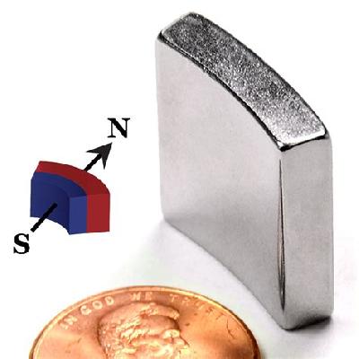 Neodymium Magnet