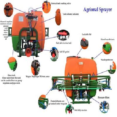 Agriculture Sprayer Back Sheet