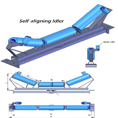 Troughing Conveyor Belt Guide Roller