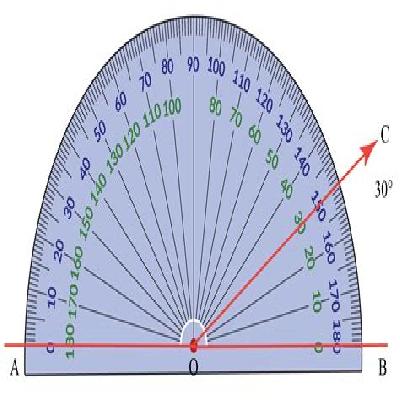 Angle Degree Protractors