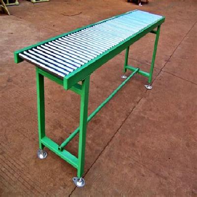 Powered Roller Conveyors