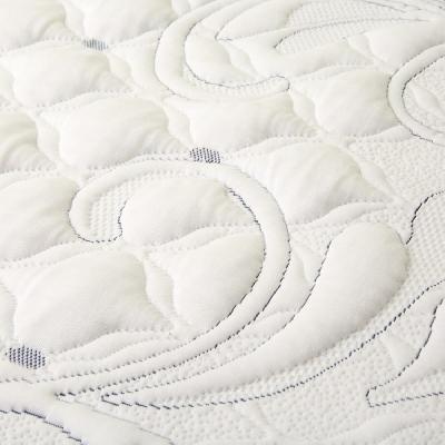 Polyester Mattress Fabric