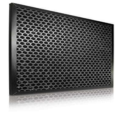 Activated Carbon Filter