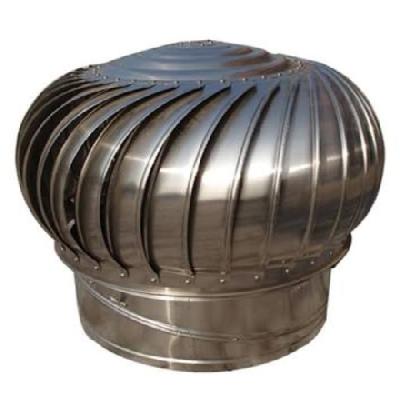 Ventilation Fans