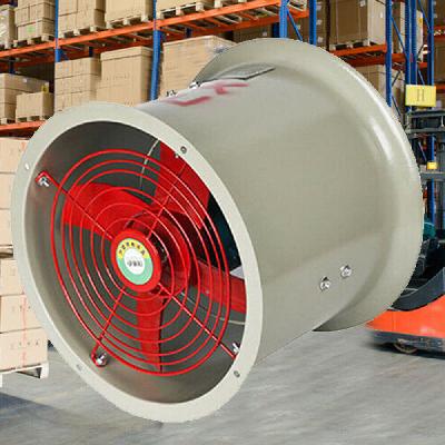 Axial Flow Fans