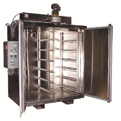 Industrial Ovens
