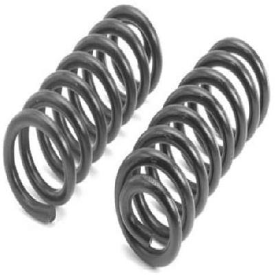 Precision Coil Spring