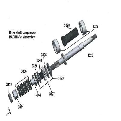 Compressor Drive Shafts