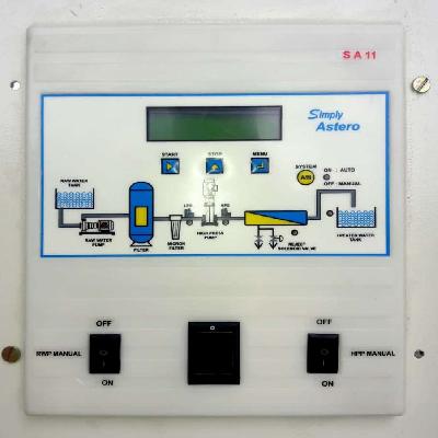 RO Plant Control Panel
