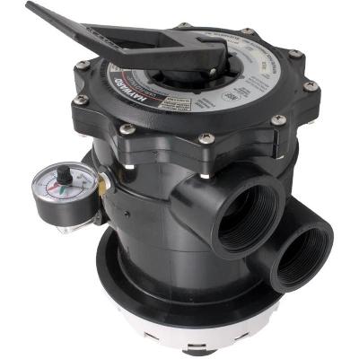 Multiport Valves