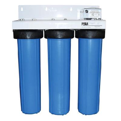 UV Systems