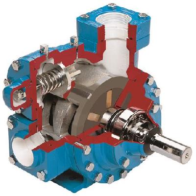 Vane Pump