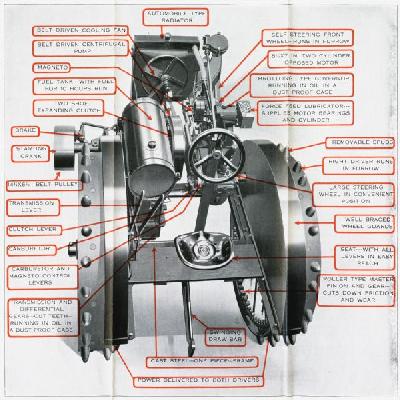 Tractor Component