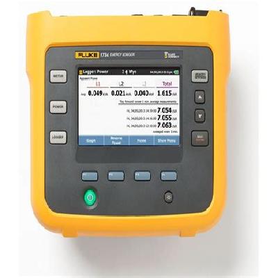 Energy Logger