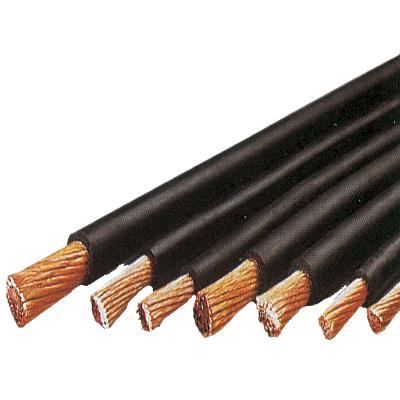 Copper Cables