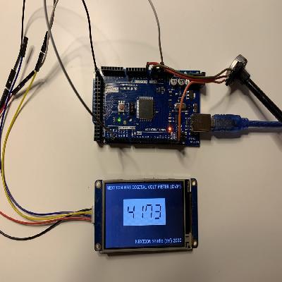 HMI Components and Accessories