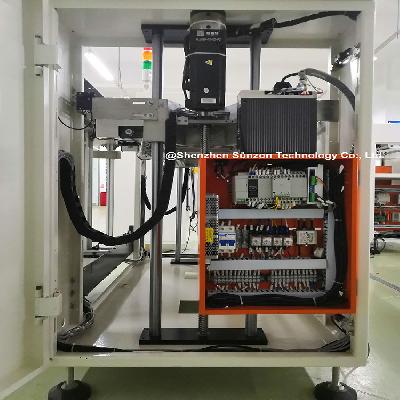 Open And Innovative PLC Next Control