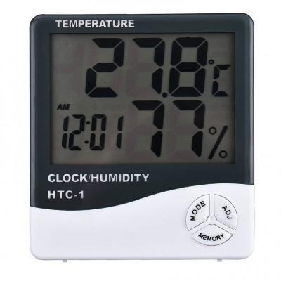 Htc 1 Temperature Clock