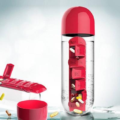 Pill Water Bottle