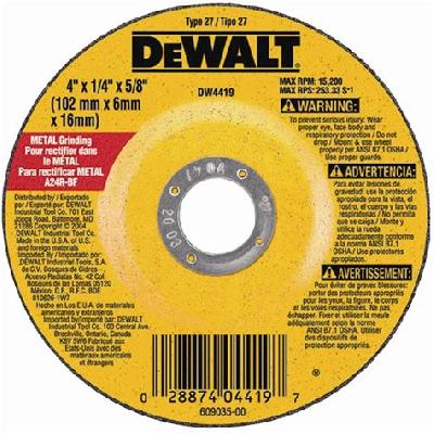 Depressed Center Wheels