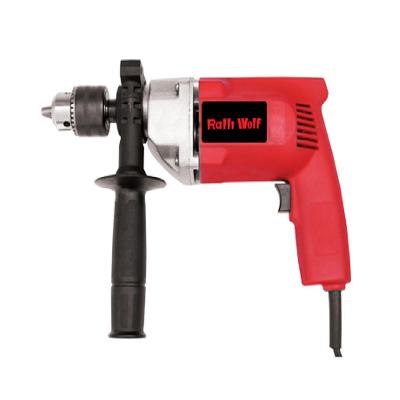 Ralli wolf Power Tools