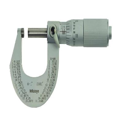 Outside Micrometer