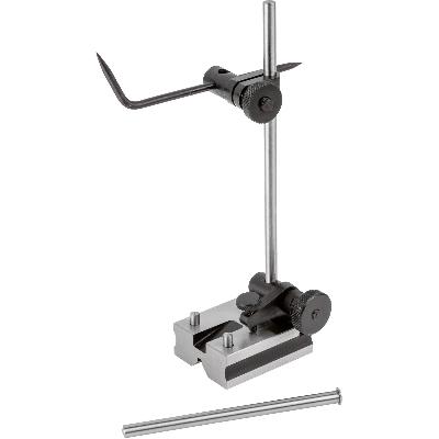 Surface Gauge