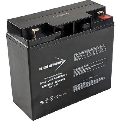 Battery (2.0 Ah)