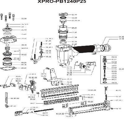 OM XPRO RIP 25 Pneumatic Composite Pinner