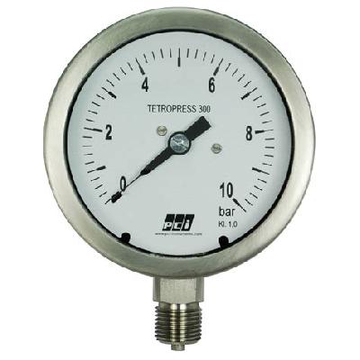 Industrial Gauges
