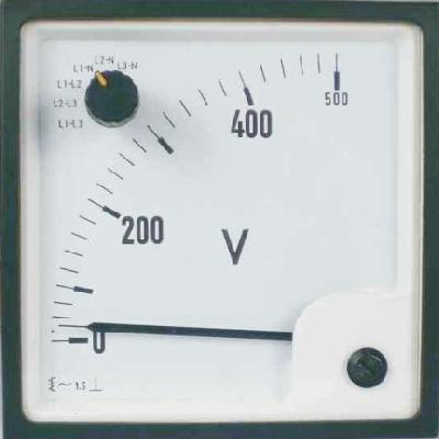 Iron Din Panel Ammeter