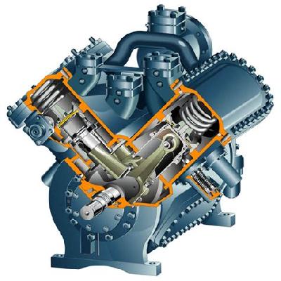 Industrial Reciprocating  Air Compressors