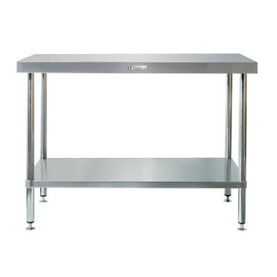 SS Workbench